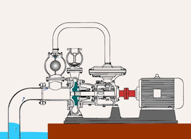 高吸程自吸泵的工作原理圖 高吸程自吸泵的工作原理圖