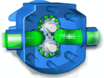 油泵的工作原理是什么？